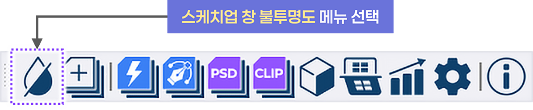 자동 장면 생성